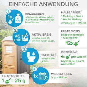 Bioenzymatischer Reiniger für Ihre LATRINE und Trockentoiletten 500g