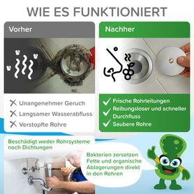 Bioenzymatischer Reiniger für SIPHON ROHRE und ABFALL 500g