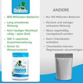 Bioenzymatischer Reiniger für Ihre REGENWASSERBEHÄLTER 500g